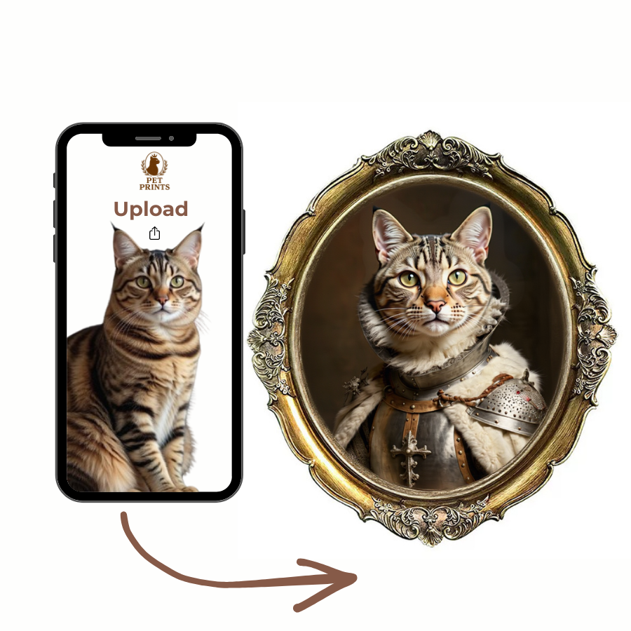 Vintage Style Custom Pet Portrait on Canvas | European Framed Cat & Dog Art Print - Unique Memorial Decor Gift